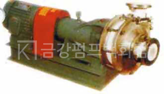 TEFLON PUMP